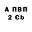 АМФЕТАМИН VHQ Alysa Gav